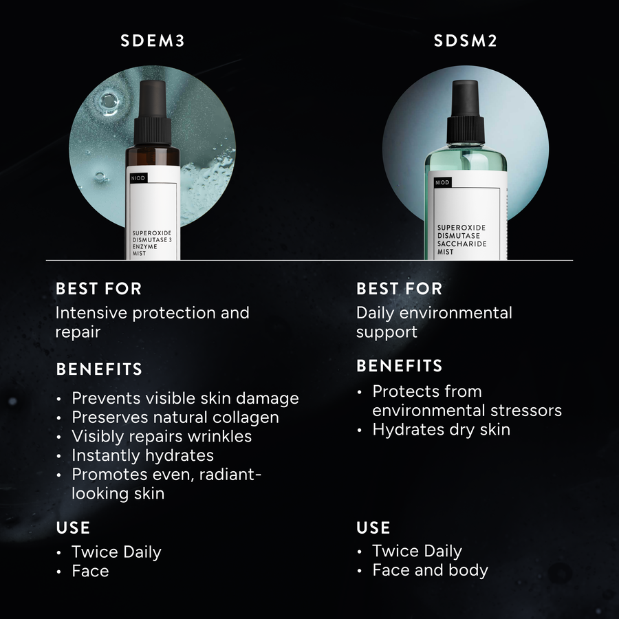 Superoxide Dismutase 3 Enzyme Mist (SDEM3) 8