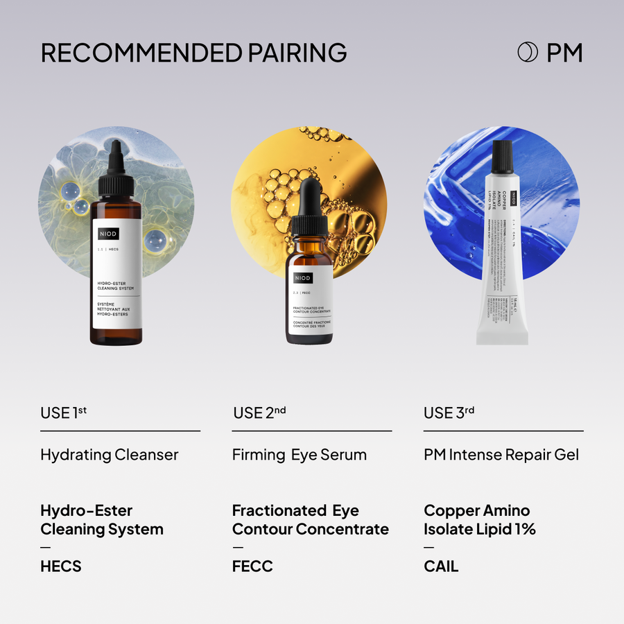 niod ghk cu serum Copper Amino Isolate Lipid 1% (CAIL) 200 mg4% Face SerumVeganNon service Size:60 Capsules Therapeutic effect of the